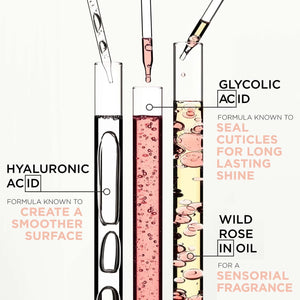 Gloss absolu bain hydra- glaze